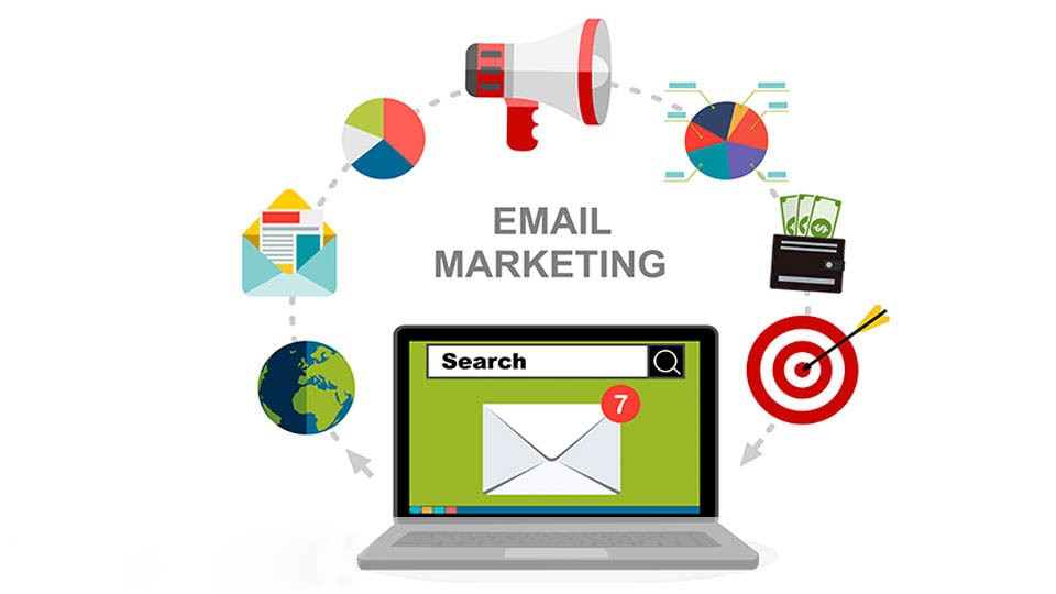 Email Marketing Services Spain