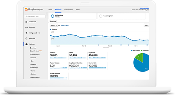 Top SEO Company | Search Engine Optimization Services in Spain