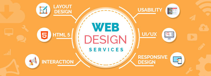 Website Design Services Spain