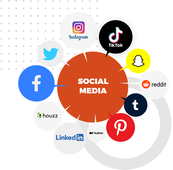 #1 Social Media Management Services, Marketing & Optimization Agency in Spain