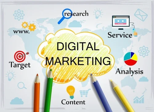 Digital Advertising Services Spain