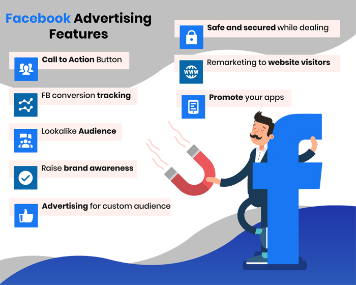 Facebook Ads Management | Results-Driven Facebook Ads Agency in Spain