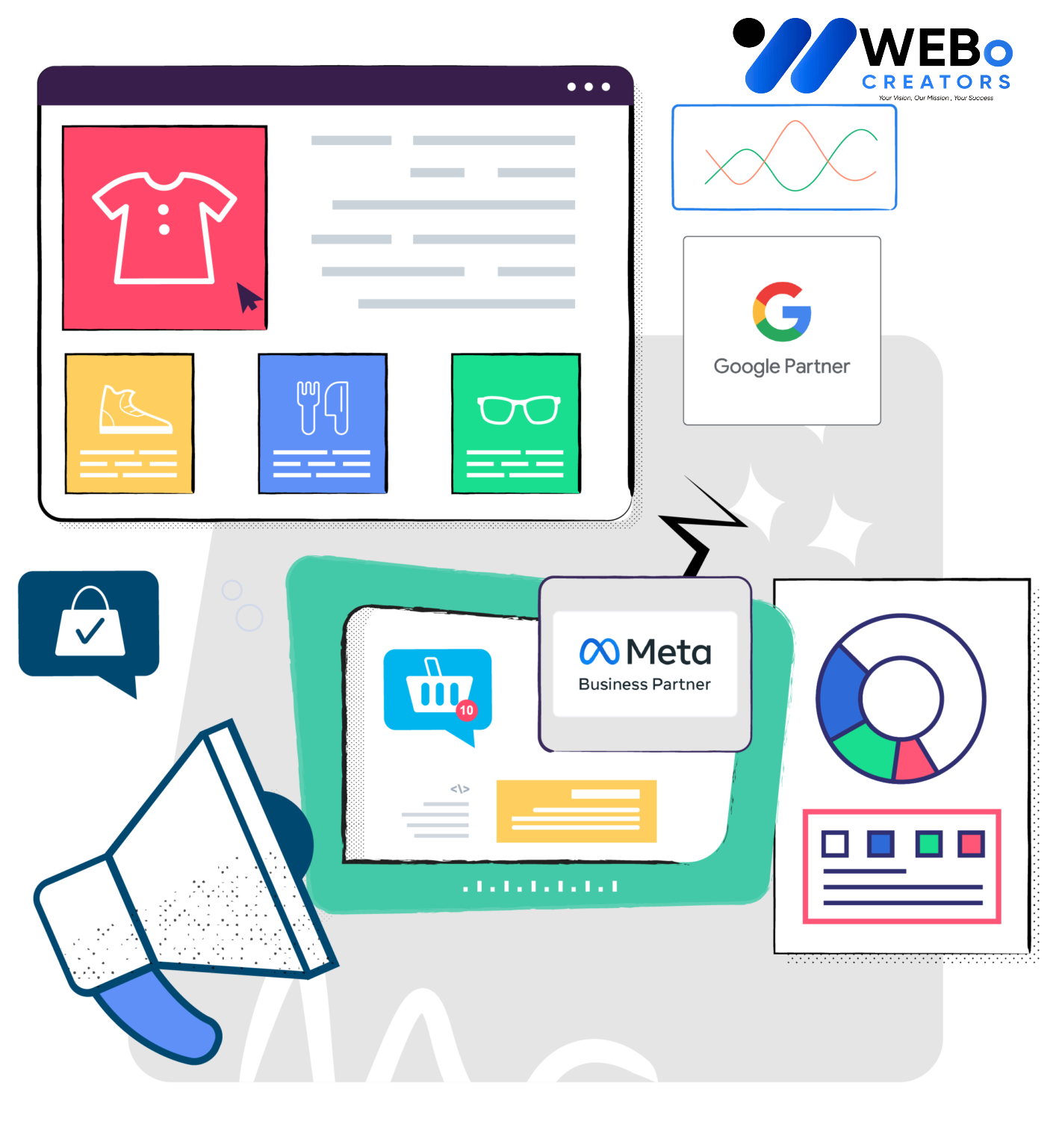 Social Media Marketing Company, Best Social Media Agency in Spain