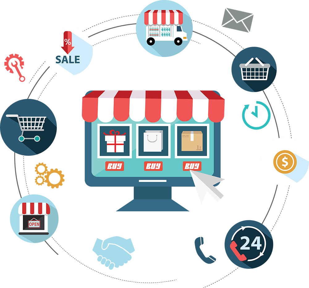 best online store setup Spain 2026 ecommerce website for dropshipping business