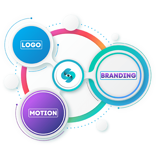 Custom Infographics Design Company in Spain for Business, Social Media & Marketing