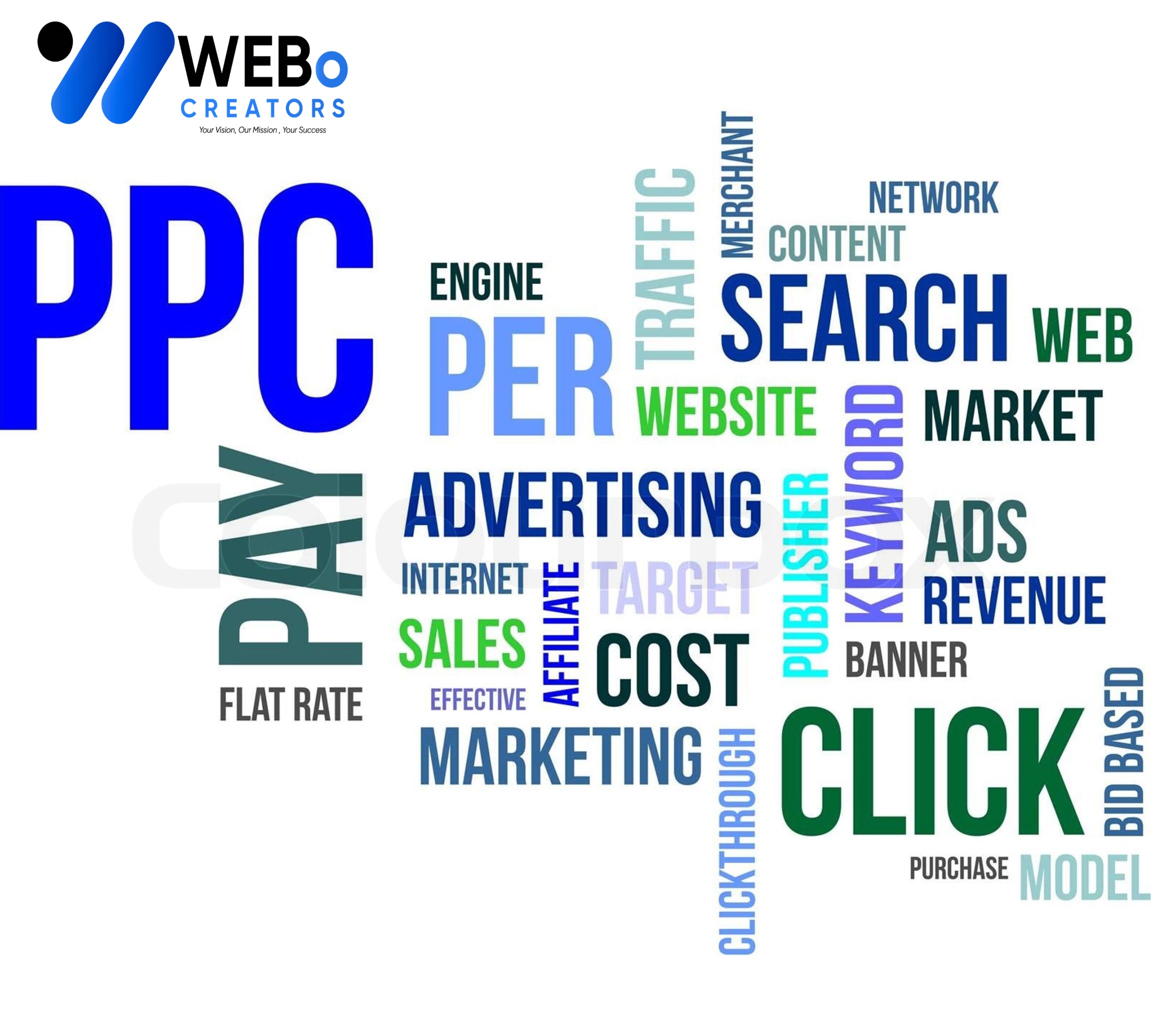 PPC (Pay-per-click) advertising Agency in Spain | Google Ads Management Agency