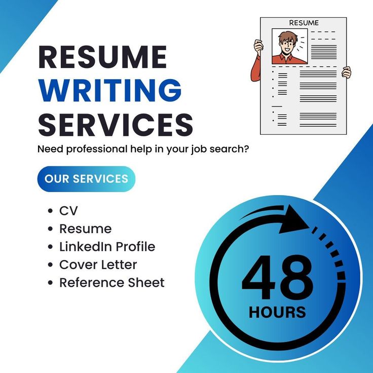 Best Resume Writing Services To Get You Noticed in Spain 2026 